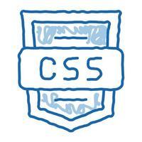 CSS