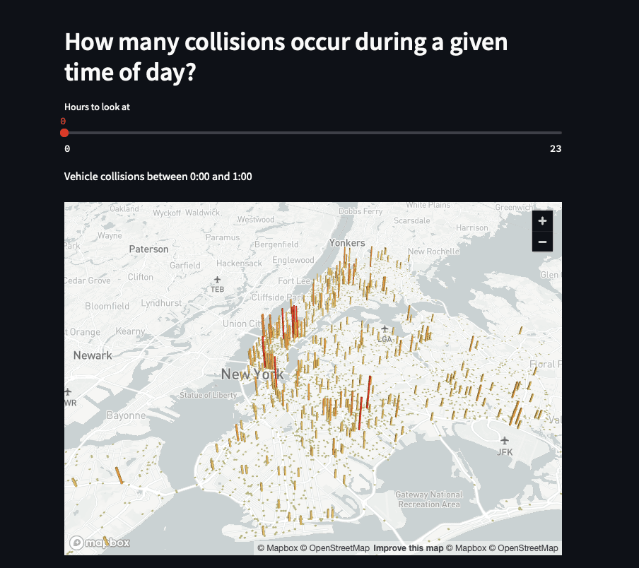 motor-vehicle-collisions-in-nyc